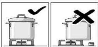 CONSTRUCTA CA114251 - Precautions for use - 4