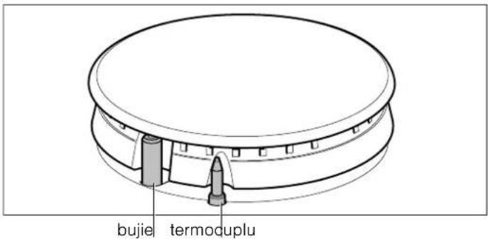 CONSTRUCTA CA114251 - Sistem de siguranță - 1