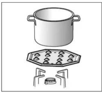 CONSTRUCTA CA114251 - Griglia supplementare caffettiera - 1