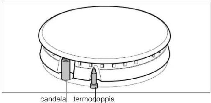CONSTRUCTA CA114251 - Sistema di sicurezza - 1