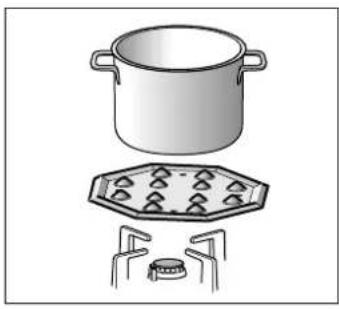CONSTRUCTA CA114251 - Zusatzrost Kaffeekocher - 1