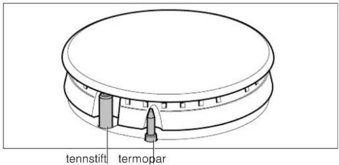 CONSTRUCTA CA162650 - Sikkerhetssystem - 1