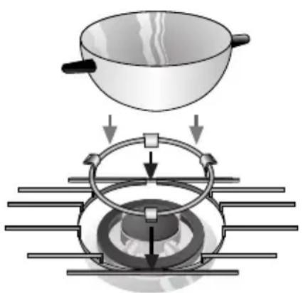 CONSTRUCTA CA28390 - Griglie Suppletorie: - 1