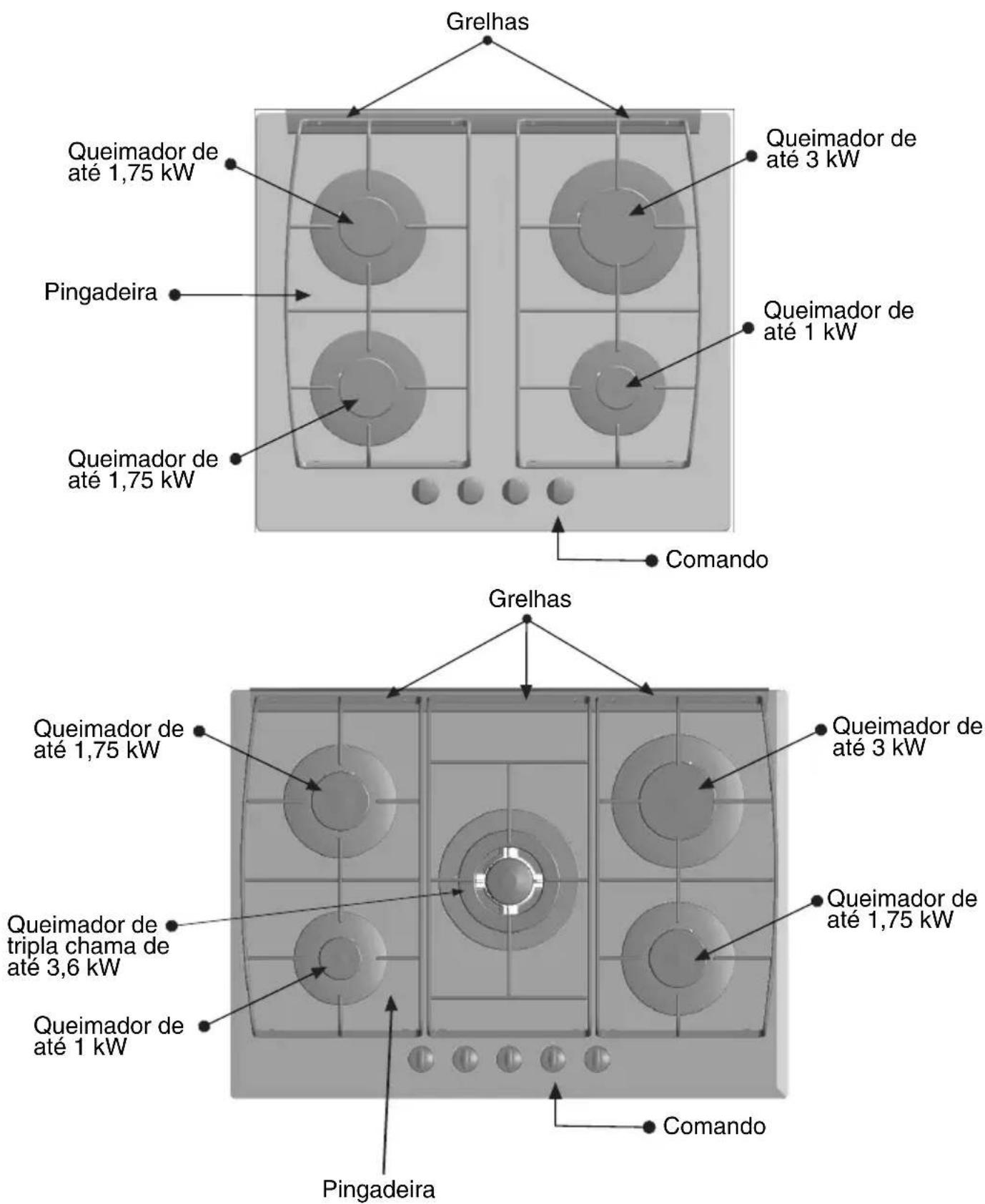CONSTRUCTA CA28390 - Assim aparena-se a placadecozedura - 1