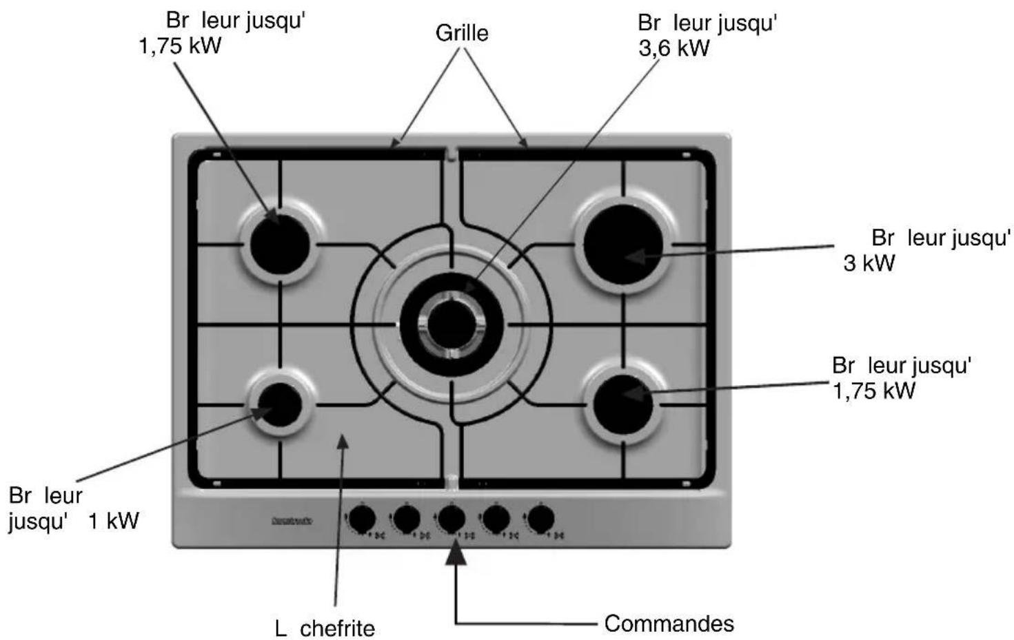 CONSTRUCTA CA18350 - Ainsi se présente votre nouvelle plaque de cuisson: - 1