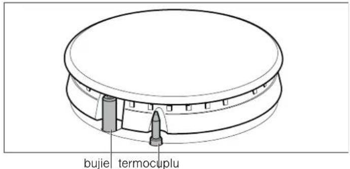CONSTRUCTA CA122650 - Sistem de siguranță - 1