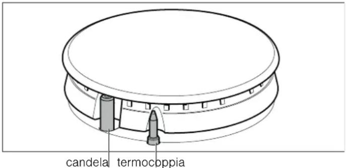 CONSTRUCTA CA122650 - Sistema di sicurezza - 1