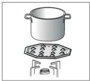 CONSTRUCTA CA122650 - Grille supplémentaire cafetière - 1