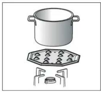 CONSTRUCTA CA122650 - Additional coffee maker support - 1