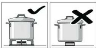 CONSTRUCTA CA122650 - Precautions for use - 5