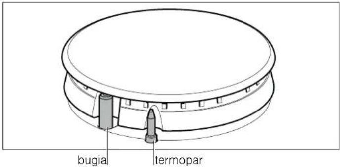 CONSTRUCTA CA122650 - Sistema de segurança - 1