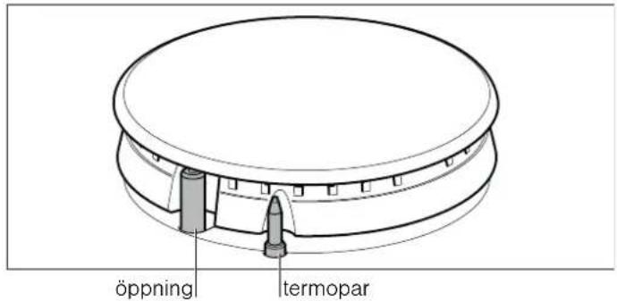 CONSTRUCTA CA122650 - Säkerhetssystem - 1