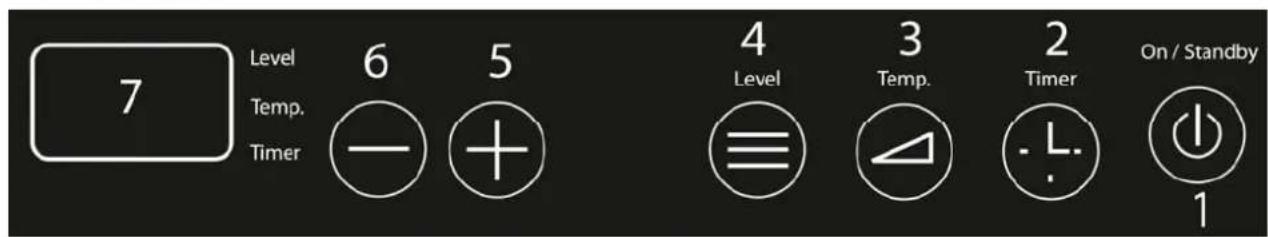 CASO W3500 - Panneau d'exploitation - 3