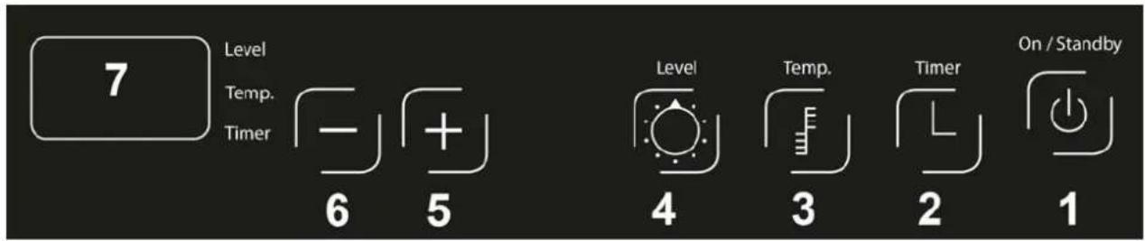 CASO W3500 - Panneau d'exploitation - 1