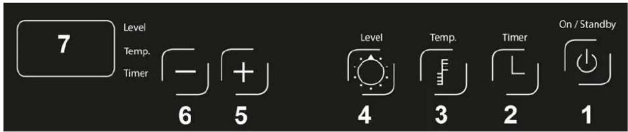 CASO W3500 - Operating panel and Display - 1