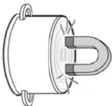 CASO W3500 - Zo kunt u vaststellen of het kookgerei geschikt is: - 1