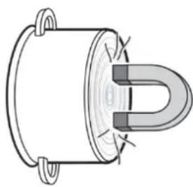 CASO Master HI P3 Plus - Vospuvez constater la qualification du recipient de la façon suivante: - 1
