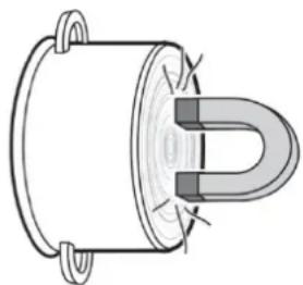 CASO Master HI P3 Plus - Here is how to decide if the pot is suitable: - 1