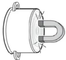 CASO Master HI P3 Plus - Consejo para determinar la idoneidad del recipiente: - 1