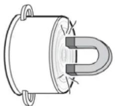 CASO Master HI P3 Plus - In questo modo pourrait stabilire se il recipiente è adatto: - 1
