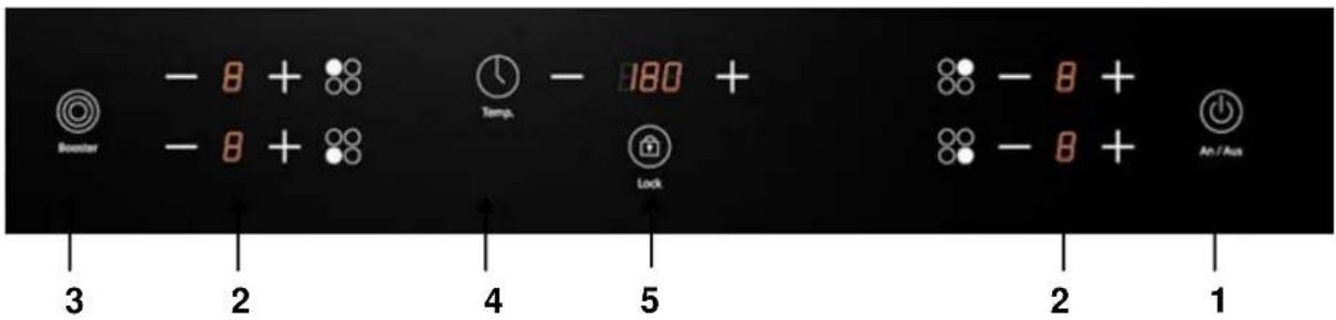 CASO Master E4 - Bedieningspaneel en display - 1