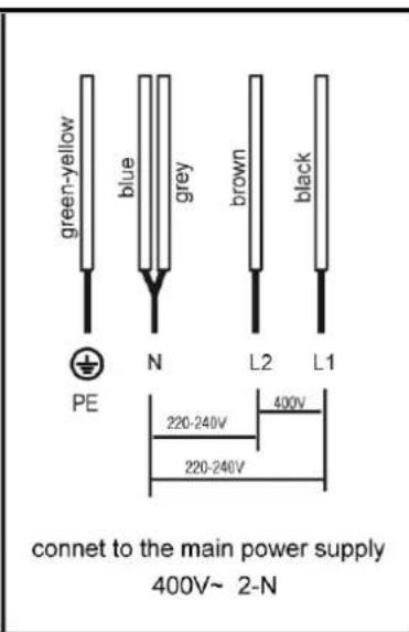 CASO Master E4 - Elektrischer Anschluss - 2