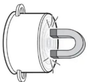 CASO Master E4 - Consejo para determinar la idoneidad del recipiente: - 1