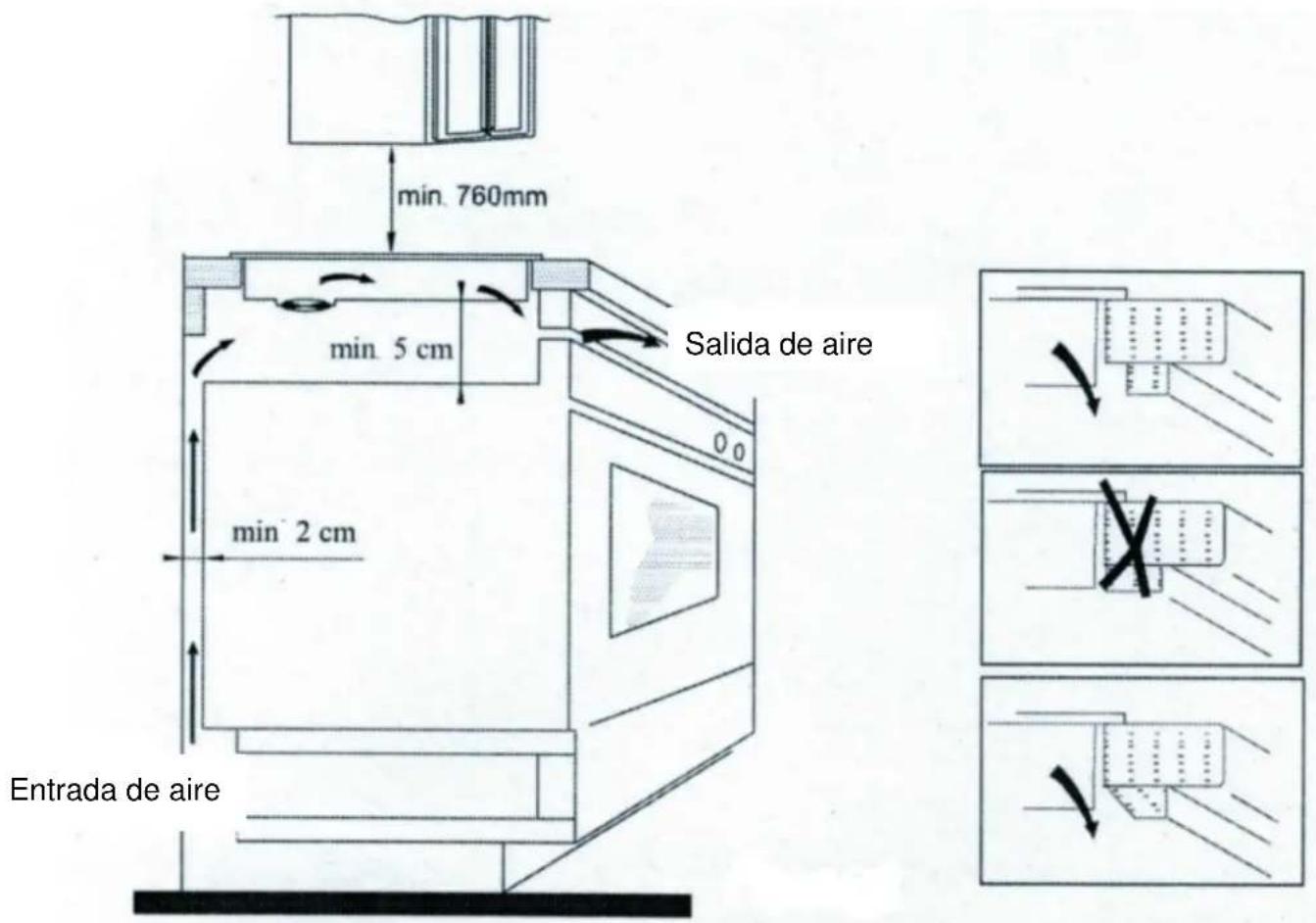 CASO Master E4 - Requisitos que deben reunir el lugar de montaje - 2