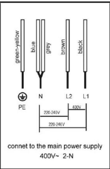 CASO Master E4 - Electrical connection - 2