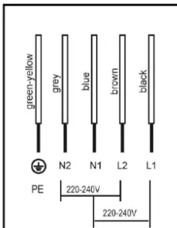 CASO Master E4 - ▲WARNING WAARSCHUWING - 1