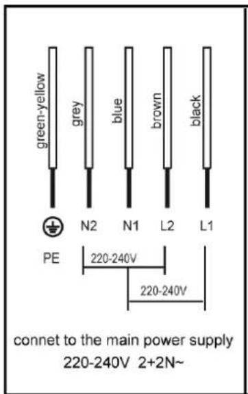 CASO Master E4 - Connessione elettrica - 1