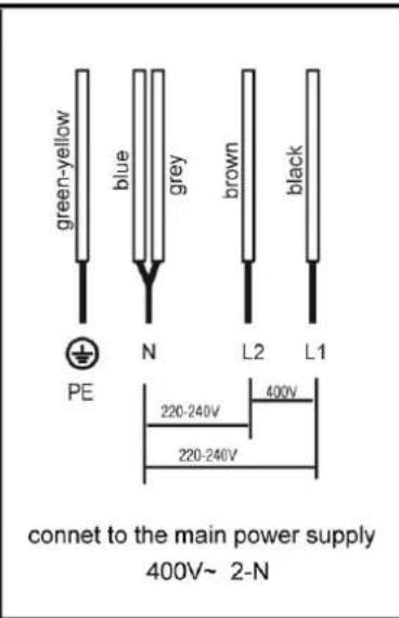 CASO Master E4 - Conexión electrónica - 2