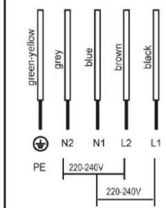 CASO Master E4 - Technical Data - 1