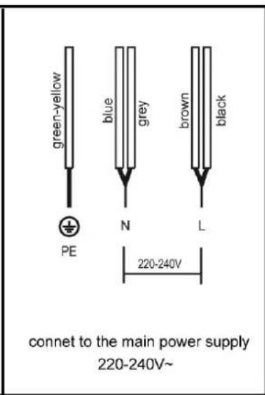 CASO Master E4 - Elektrischer Anschluss - 3