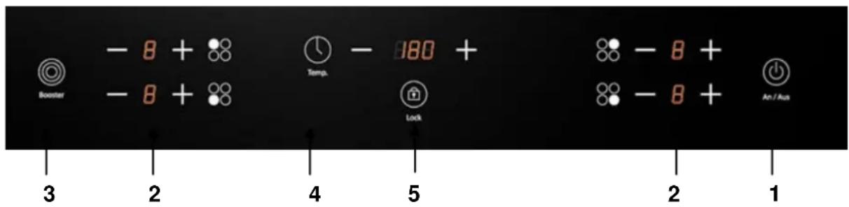 CASO Master E4 - Panel de mando y pantalla de referencia - 1