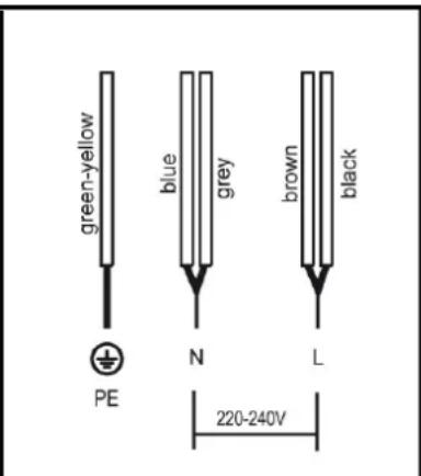 CASO Master E4 - ▲WARNING WAARSCHUWING - 3