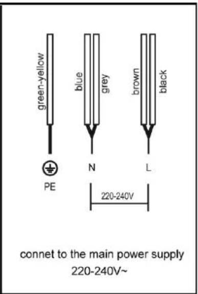 CASO Master E4 - Electrical connection - 3