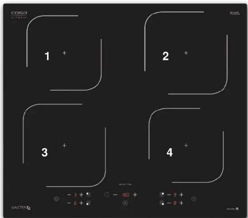 CASO Master E4 - Gesamtübersicht - 1