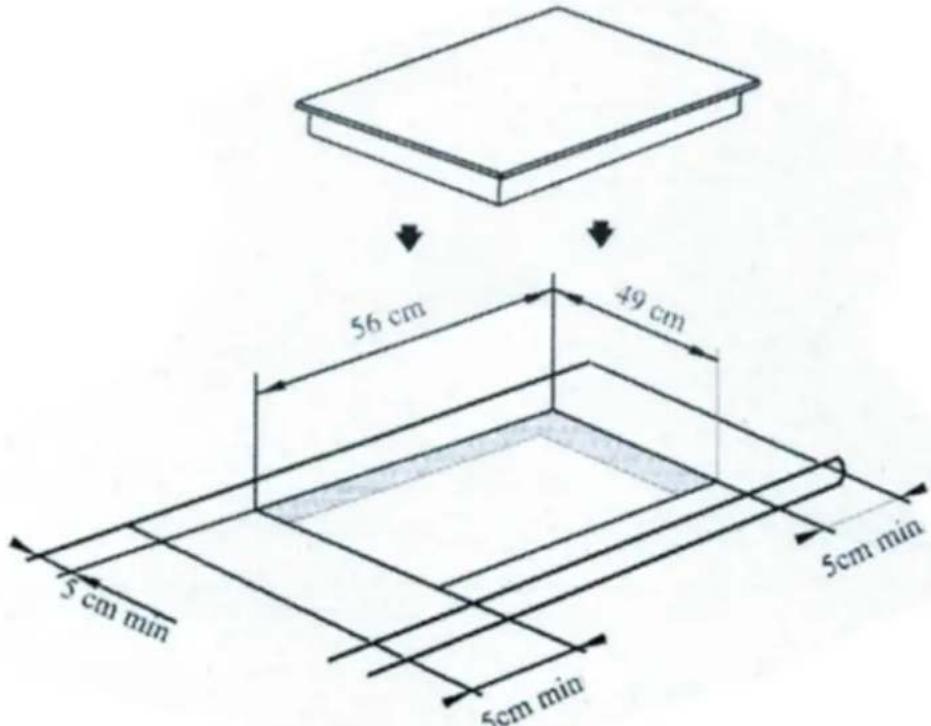 CASO Master E4 - Exigences pour l'emplacement d'utilisation - 1