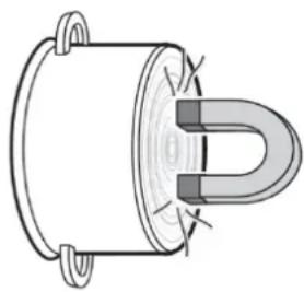 CASO Master E4 - Indicazioni sulle stoviglie - 1