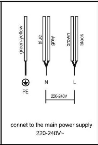 CASO Master E4 - Conexión electrónica - 3