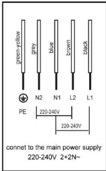 CASO Master E4 - Electrical connection - 1