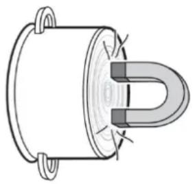 CASO Master E4 - Notices explicatives concernant les récipients de cuisson - 1