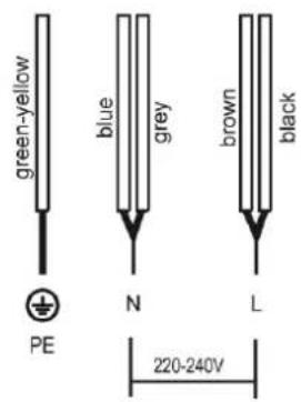 CASO Master E4 - Technical Data - 3