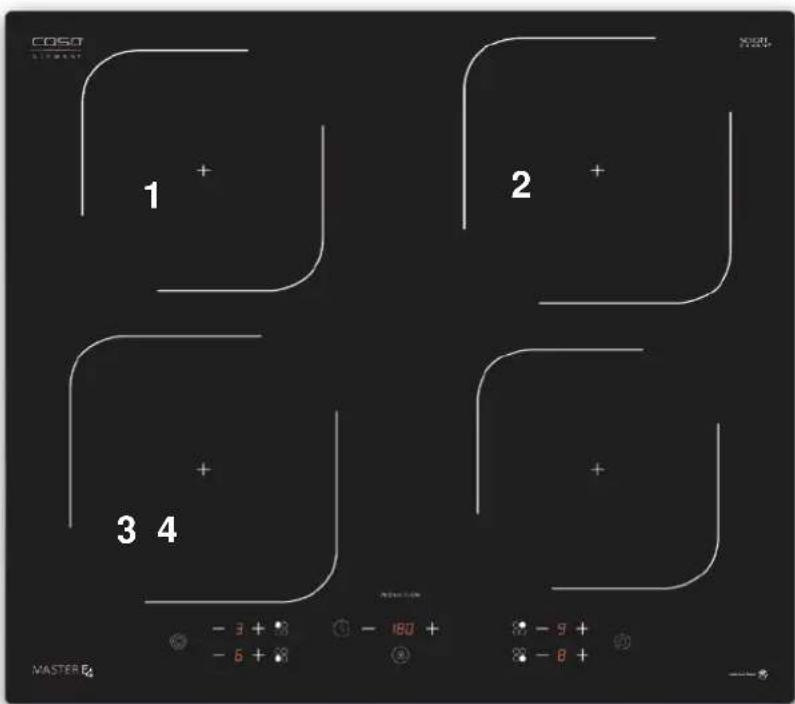 CASO Master E4 - Structure et fonctionnement - 1