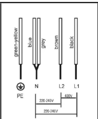 CASO Master E4 - ▲WARNING WAARSCHUWING - 2