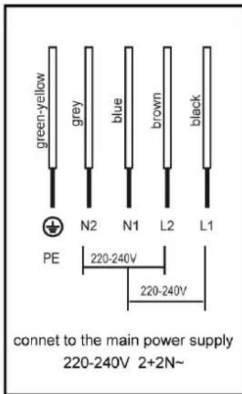 CASO Master E4 - Conexión electrónica - 1