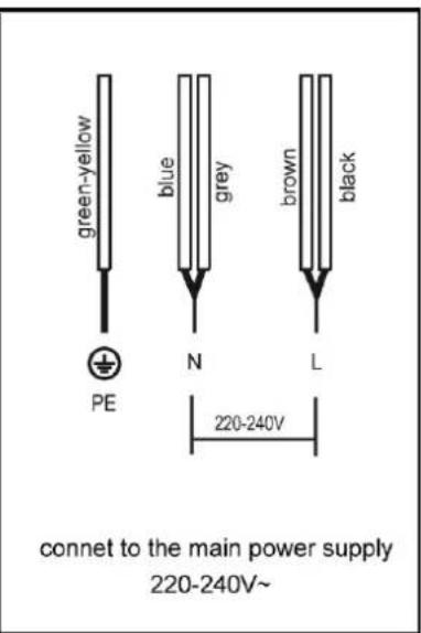 CASO Master E4 - Connessione elettrica - 3