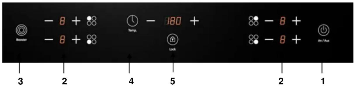 CASO Master E4 - Bedienfelder und Displays - 1