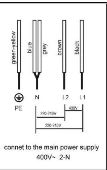 CASO Master E4 - Connessione elettrica - 2